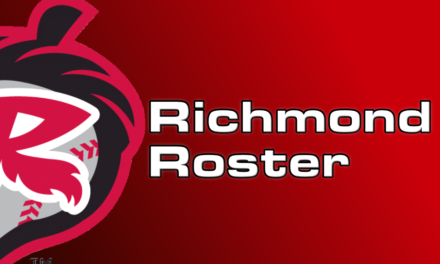 Richmond 2022 Roster Review
