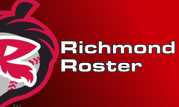 Richmond Flying Squirrels Roster: Returning Squirrels