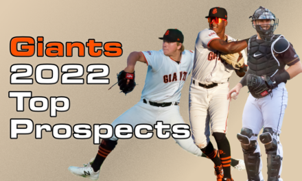 2022 SF Giants Top 35 Prospects